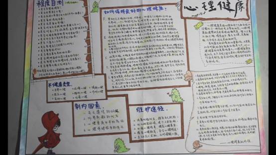 FUN88乐天使-宣传活动-王梦馨-“放飞心灵,共同成长”手抄报大赛_20191105144351.JPG